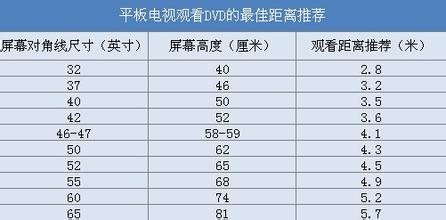 蕪湖金鑰匙裝飾公司告訴你臥室裝修7個細節(jié)